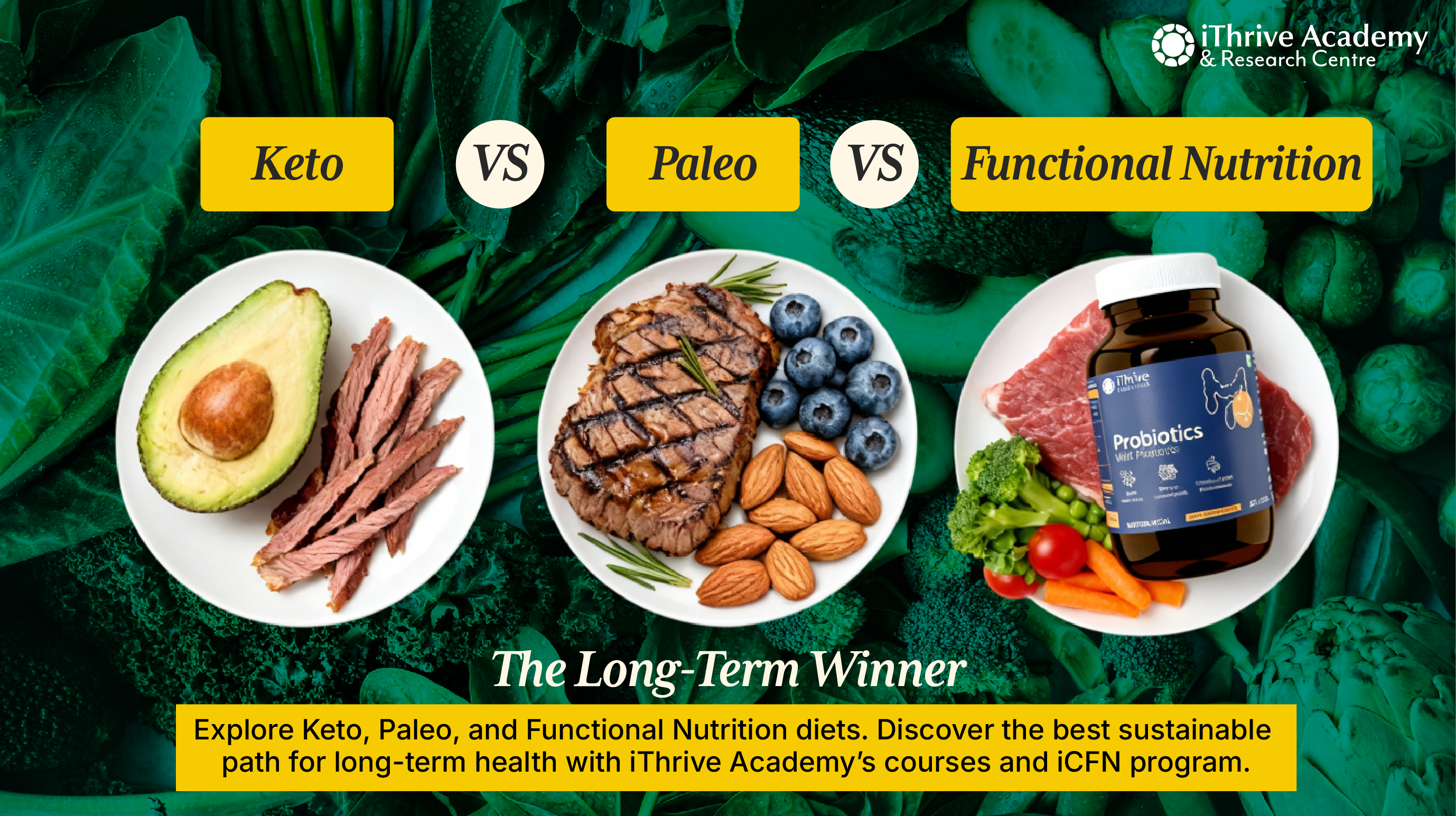 keto, paleo